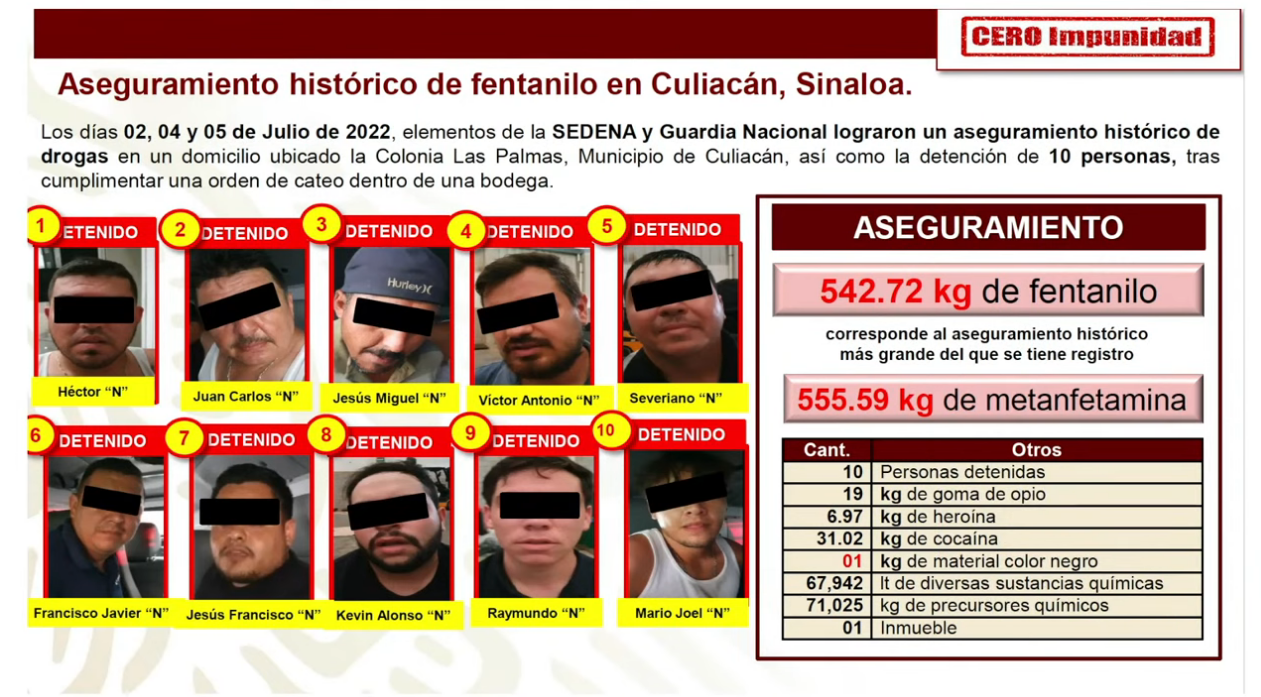 Screenshot 2022-07-07 at 21-35-43 Continuará simplificación de trámites en el SAT. Conferencia presidente AMLO
