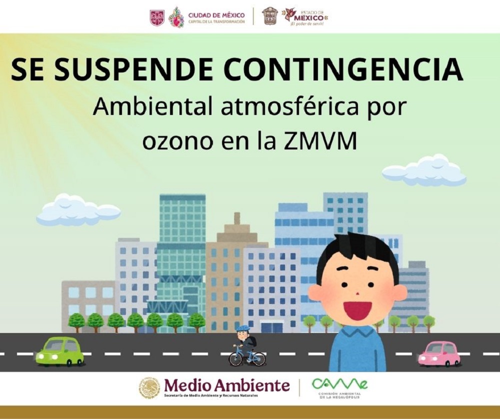 Contingencia 27Feb