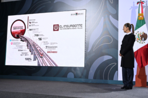 Tren Insurgente 2Feb71