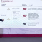 Interpretación de SCJN y TEPJF determina derechos político-electorales de personas con procesos penales abiertos: Sheinbaum